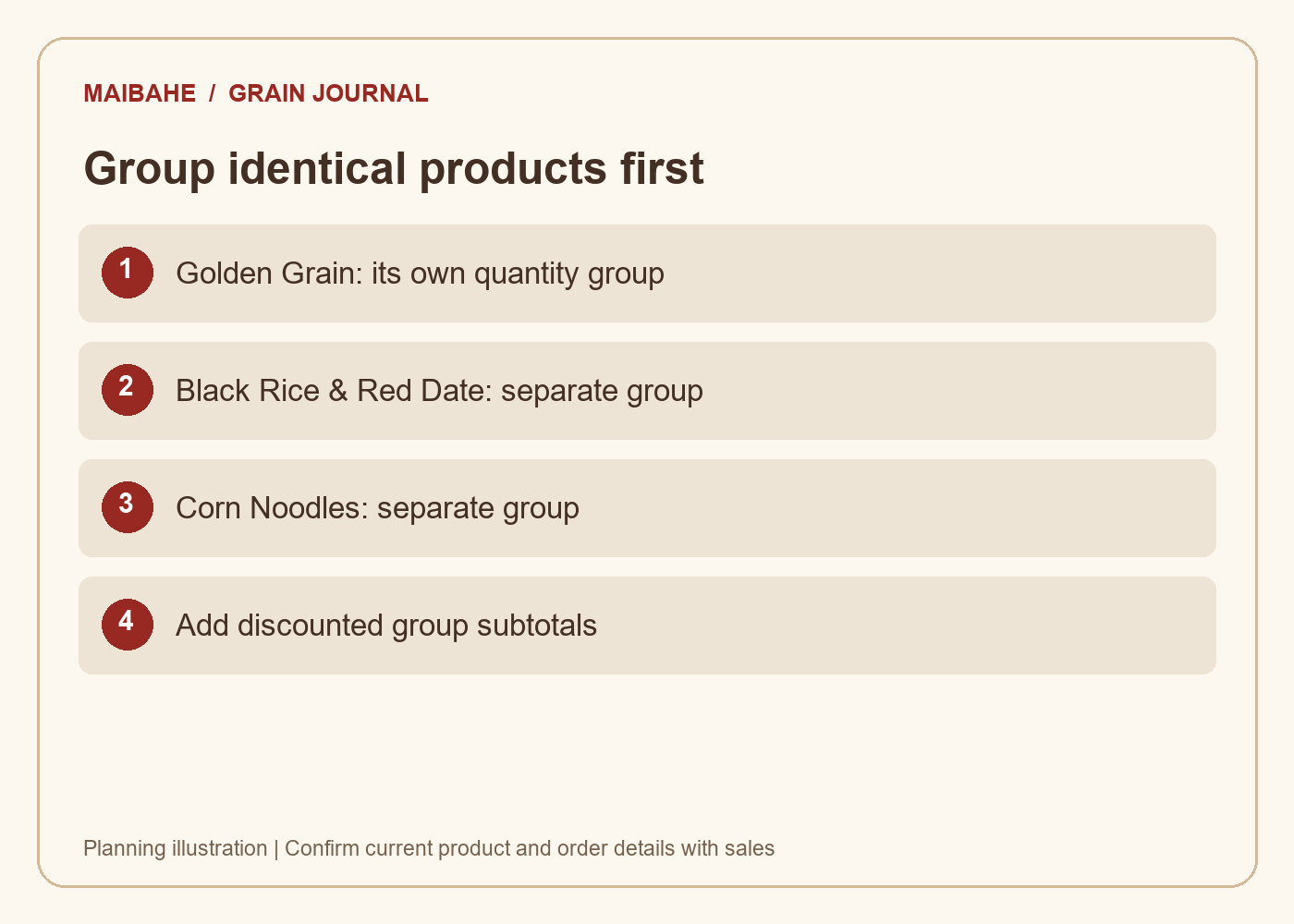 Congee order discount diagram showing separate Golden Grain, Black Rice and noodle groups
