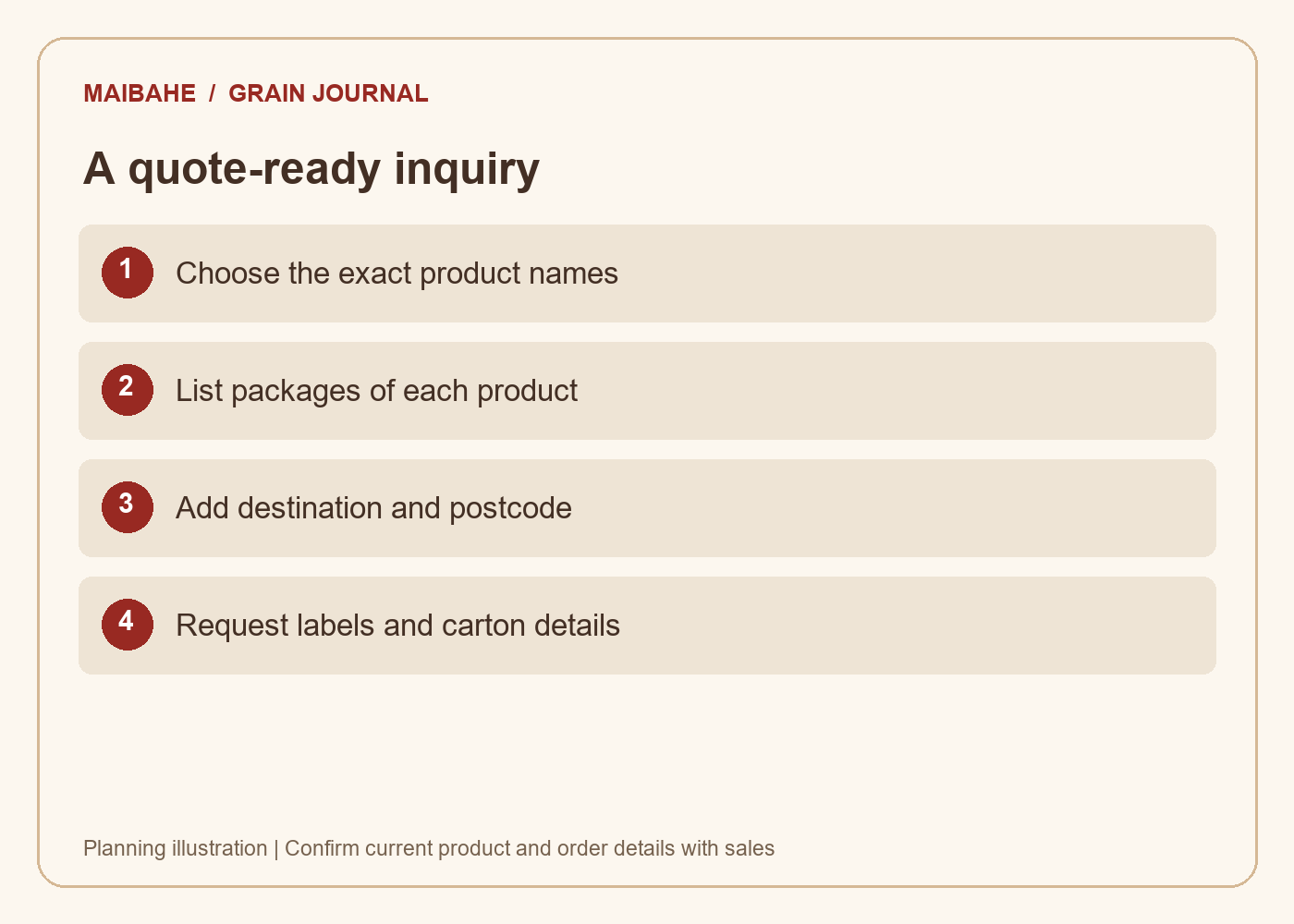 Wholesale congee mix inquiry checklist: products, package quantities, destination and labels