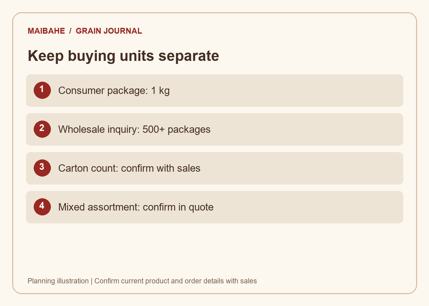 Keep buying units separate Congee buying units: 1 kg packages, 500-package MOQ and carton details to confirm